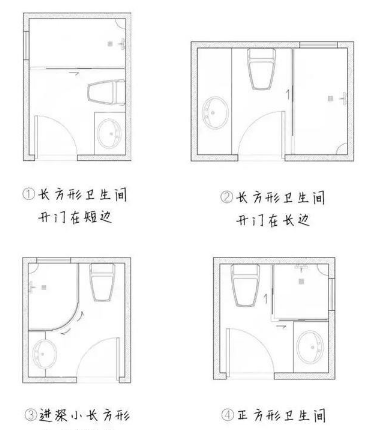 武汉室内装修公司对卫生间的平面布置设计！1.png